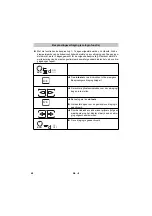 Preview for 68 page of Kärcher Senso Timer ST6 eco!ogic Operating Instructions Manual