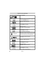 Preview for 180 page of Kärcher Senso Timer ST6 eco!ogic Operating Instructions Manual