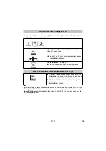 Preview for 183 page of Kärcher Senso Timer ST6 eco!ogic Operating Instructions Manual