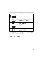 Preview for 207 page of Kärcher Senso Timer ST6 eco!ogic Operating Instructions Manual