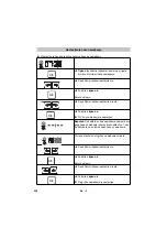 Preview for 238 page of Kärcher Senso Timer ST6 eco!ogic Operating Instructions Manual