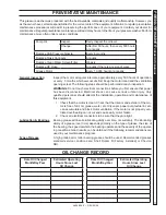 Preview for 11 page of Kärcher Shark HE-201006D Operator'S Manual