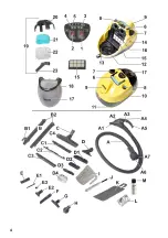 Предварительный просмотр 4 страницы Kärcher SV 7 Operating Instructions Manual