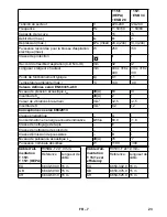 Предварительный просмотр 23 страницы Kärcher T 15/1 eco!efficiency Operating Manual