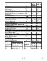 Предварительный просмотр 35 страницы Kärcher T 15/1 eco!efficiency Operating Manual