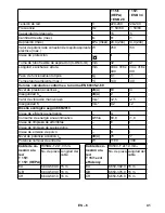 Предварительный просмотр 41 страницы Kärcher T 15/1 eco!efficiency Operating Manual