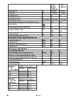 Предварительный просмотр 66 страницы Kärcher T 15/1 eco!efficiency Operating Manual