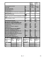 Предварительный просмотр 79 страницы Kärcher T 15/1 eco!efficiency Operating Manual