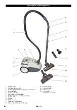 Preview for 7 page of Kärcher VC 2 Operating Instructions Manual