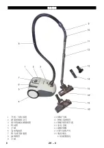 Preview for 8 page of Kärcher VC 2 Original Instructions Manual