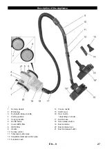 Preview for 27 page of Kärcher VC 3 Original Instructions Manual