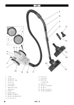 Preview for 34 page of Kärcher VC 3 Original Instructions Manual