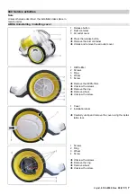 Предварительный просмотр 7 страницы Kärcher VC 3 Service Manual