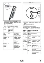 Preview for 13 page of Kärcher VC 4s Cordless Operator'S Manual