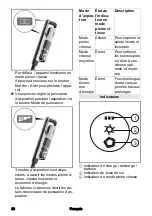 Preview for 32 page of Kärcher VC 4s Cordless Operator'S Manual