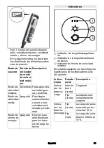 Preview for 51 page of Kärcher VC 4s Cordless Operator'S Manual