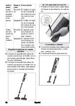 Preview for 52 page of Kärcher VC 4s Cordless Operator'S Manual