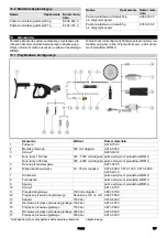 Предварительный просмотр 157 страницы Kärcher WOMA HP-DG Manual