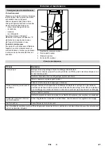 Preview for 27 page of Kärcher WPD 100 Original Instructions Manual