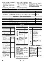 Preview for 42 page of Kärcher WPD 100 Original Instructions Manual