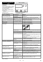 Preview for 43 page of Kärcher WPD 100 Original Instructions Manual