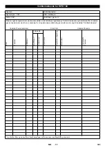 Preview for 101 page of Kärcher WPD 100 Original Instructions Manual