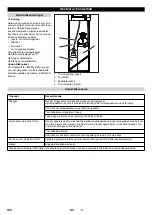 Preview for 104 page of Kärcher WPD 100 Original Instructions Manual