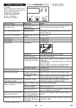 Preview for 109 page of Kärcher WPD 100 Original Instructions Manual