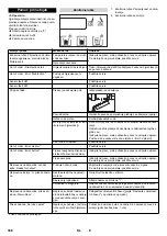 Preview for 188 page of Kärcher WPD 100 Original Instructions Manual