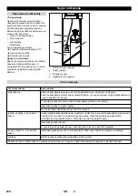 Preview for 238 page of Kärcher WPD 100 Original Instructions Manual