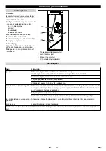 Preview for 261 page of Kärcher WPD 100 Original Instructions Manual