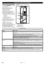 Preview for 294 page of Kärcher WPD 100 Original Instructions Manual