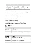 Preview for 15 page of Karel IP111 User Manual