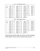 Preview for 19 page of Karel MS128 Installation & Maintenance Manual