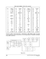 Preview for 20 page of Karel MS128 Installation & Maintenance Manual