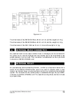 Preview for 21 page of Karel MS128 Installation & Maintenance Manual