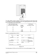 Preview for 29 page of Karel MS128 Installation & Maintenance Manual