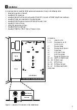 Preview for 4 page of Karel MS48 Mini-Manual