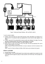 Preview for 7 page of Karel MS48 Mini-Manual