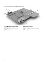 Preview for 16 page of Karel MS48IP Technical Reference And Installation Manual