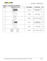 Предварительный просмотр 4 страницы Kargo Master 40918 Instruction Manual