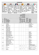 Предварительный просмотр 2 страницы Karibu GARDEN 2 Building Instructions