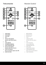 Предварительный просмотр 9 страницы Karma HPS B10 Instruction Manual