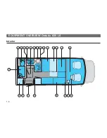 Preview for 9 page of Karmann Ontario Operating Instructions Manual