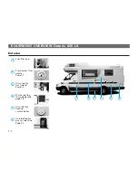 Preview for 11 page of Karmann Ontario Operating Instructions Manual