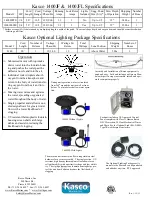 Preview for 2 page of Kasco marine 1400JF Manual