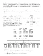 Preview for 9 page of Kasco 2400D Owner'S Manual