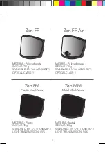 Preview for 2 page of Kask ZEN Series Use And Care Booklet