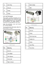 Preview for 22 page of Kässbohrer Reefer 2023 Series User Manual