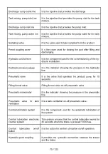 Preview for 75 page of Kässbohrer TANKER Series User Manual